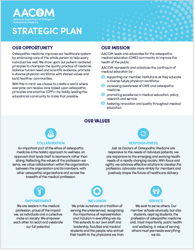 AACOM's Mission and Strategic Plan 2024