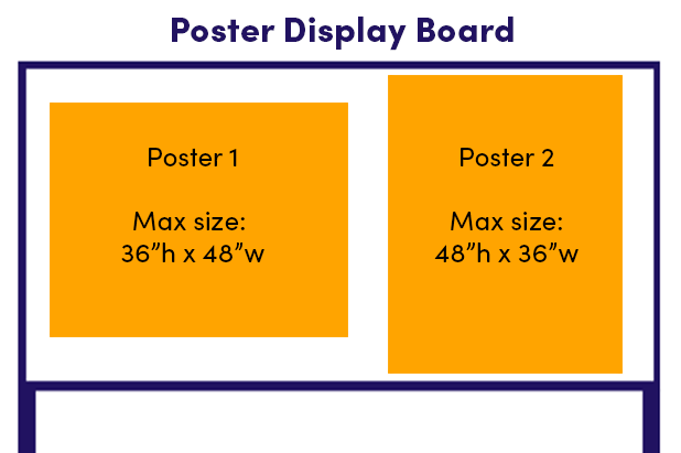 Example of poster display board