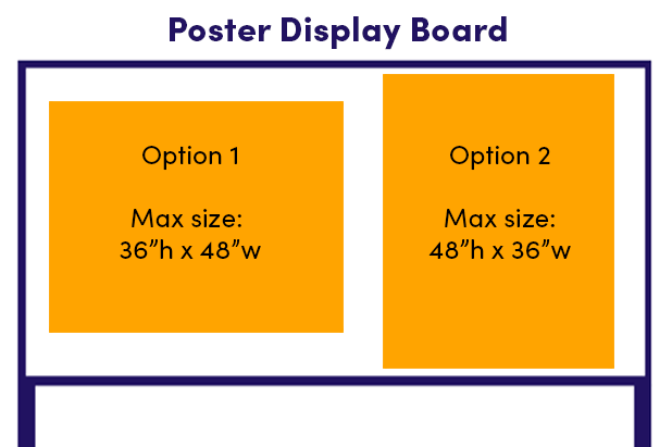 Example of poster display board